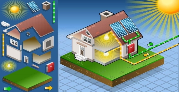 一个小图，显示太阳能电池板如何工作